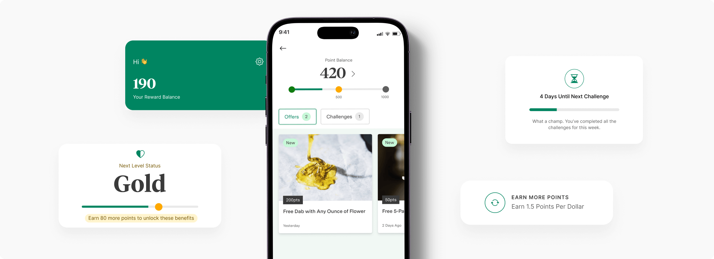 Next-Level Loyalty: Embrace Mobile Apps to Elevate Your Dispensary ...